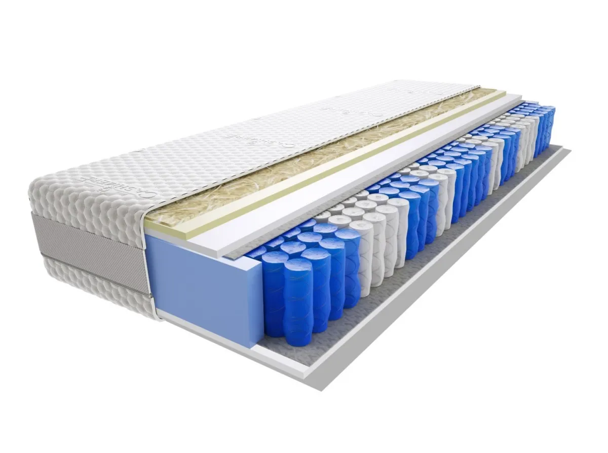 Materac Rima 120x185 cm Miękki Średnio Twardy 2x Visco Memory