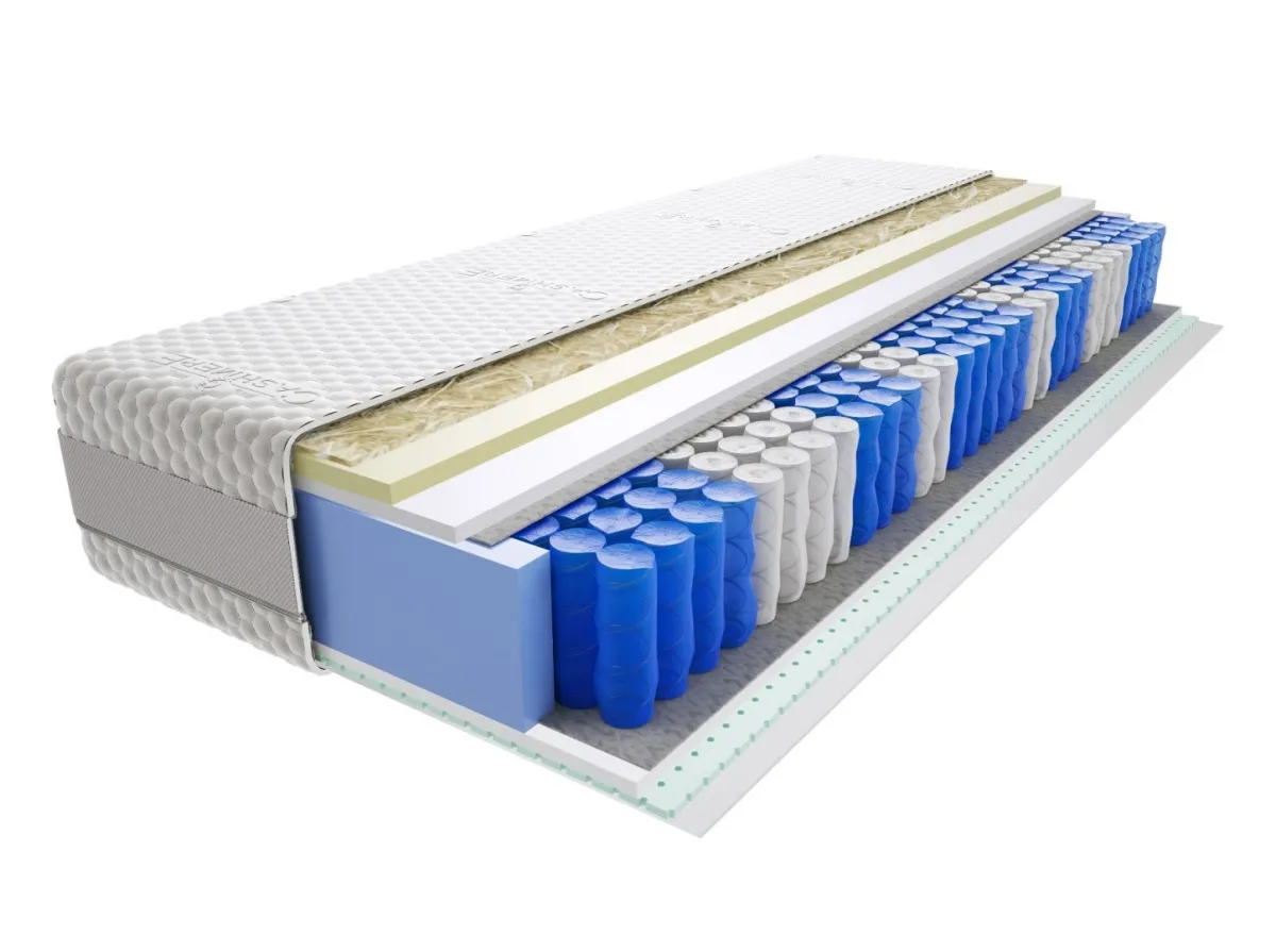 Materac Kano Lux 65x190 cm Miękki Średnio Twardy 2x Visco Memory Lateks