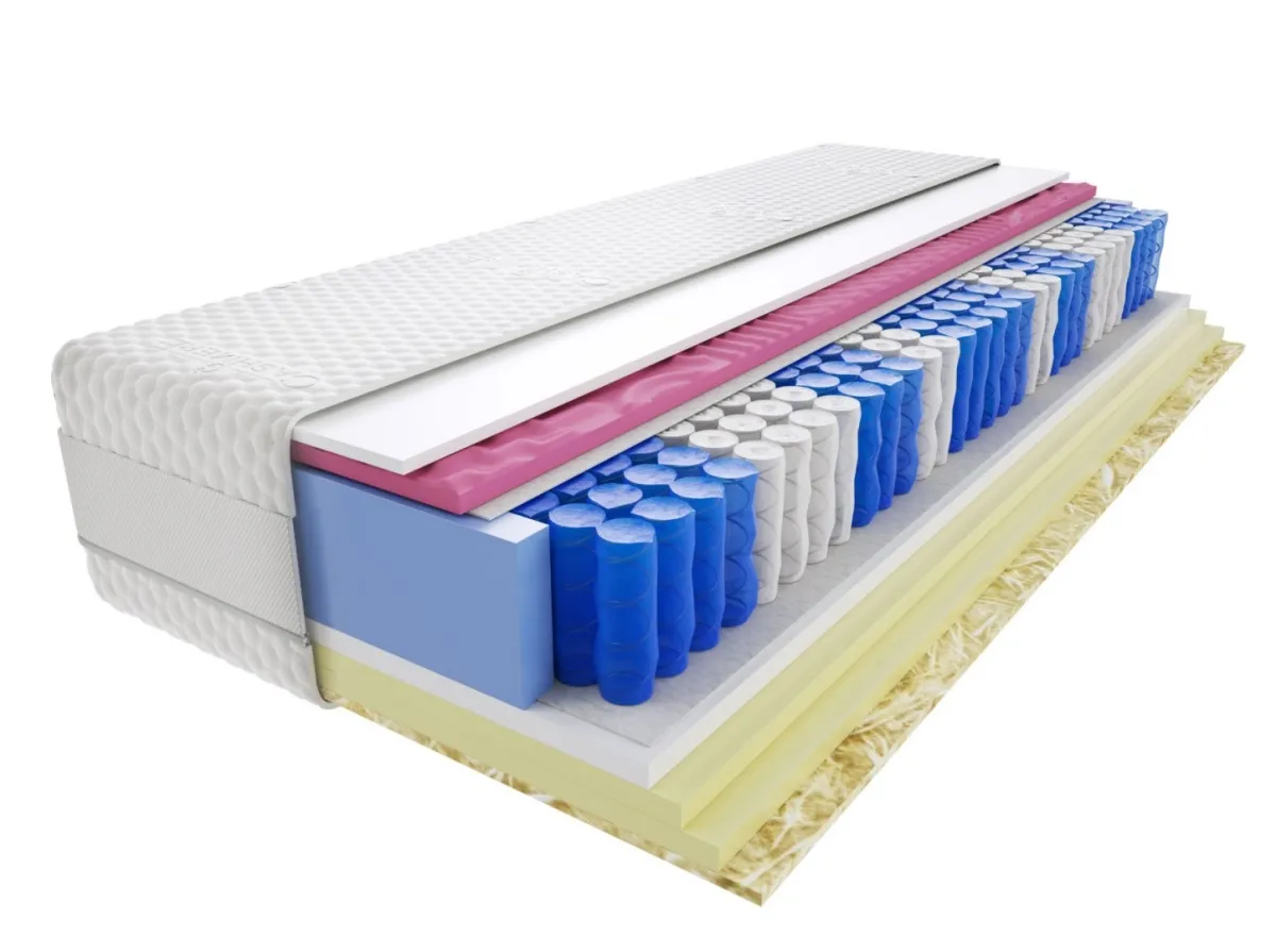 Materac Rima Molet 65x230 cm Miękki Średnio Twardy Profilowana 2x Visco Memory