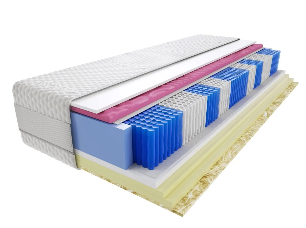 Materac Rima Molet Multipocket95x200 cm Miękki Średnio Twardy Profilowana 2x Visco Memory