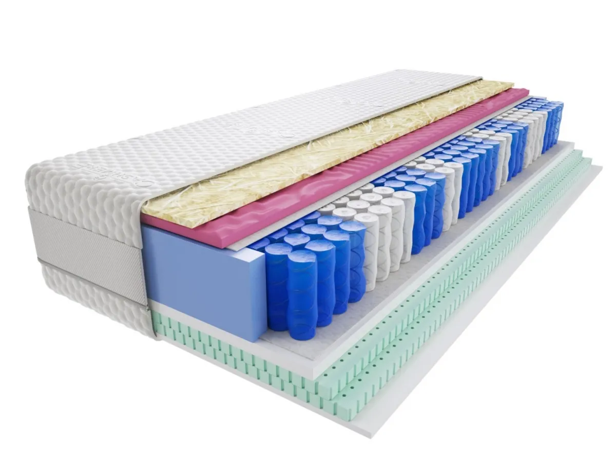 Materac Lotos Molet 155x205 cm Średnio twardy 2x Lateks Profilowana Pianka