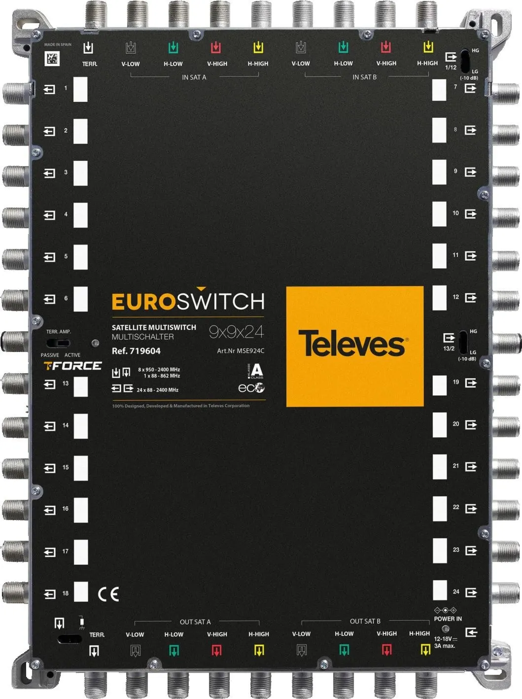EuroSwitch Televes 9x9x24 ref. 719604