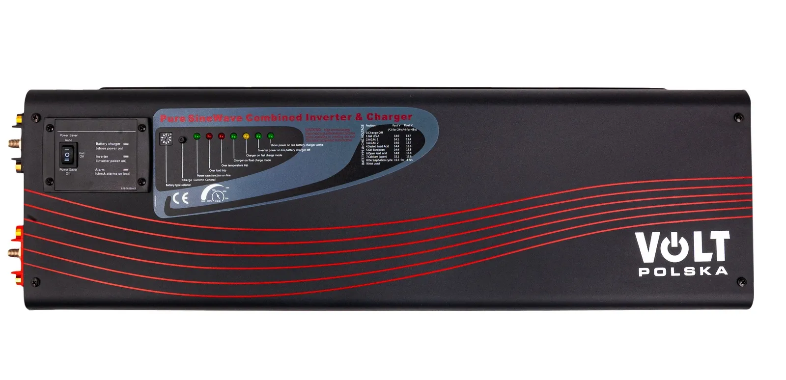 Przetwornica UPS Powersinus-3000W/9000W (24V/230V/3000W-9000W) VOLT POLSKA