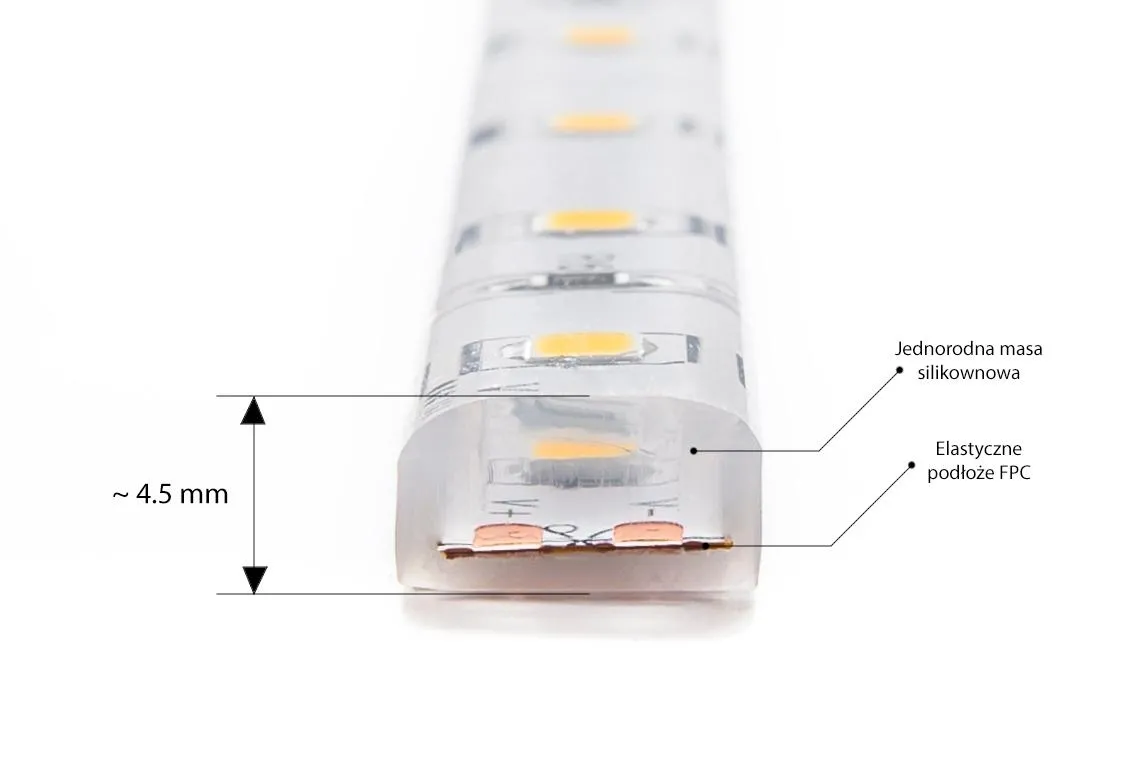 Listwa led do łazienki - wodoszczelna IP68 - SMD5050/300 RGB