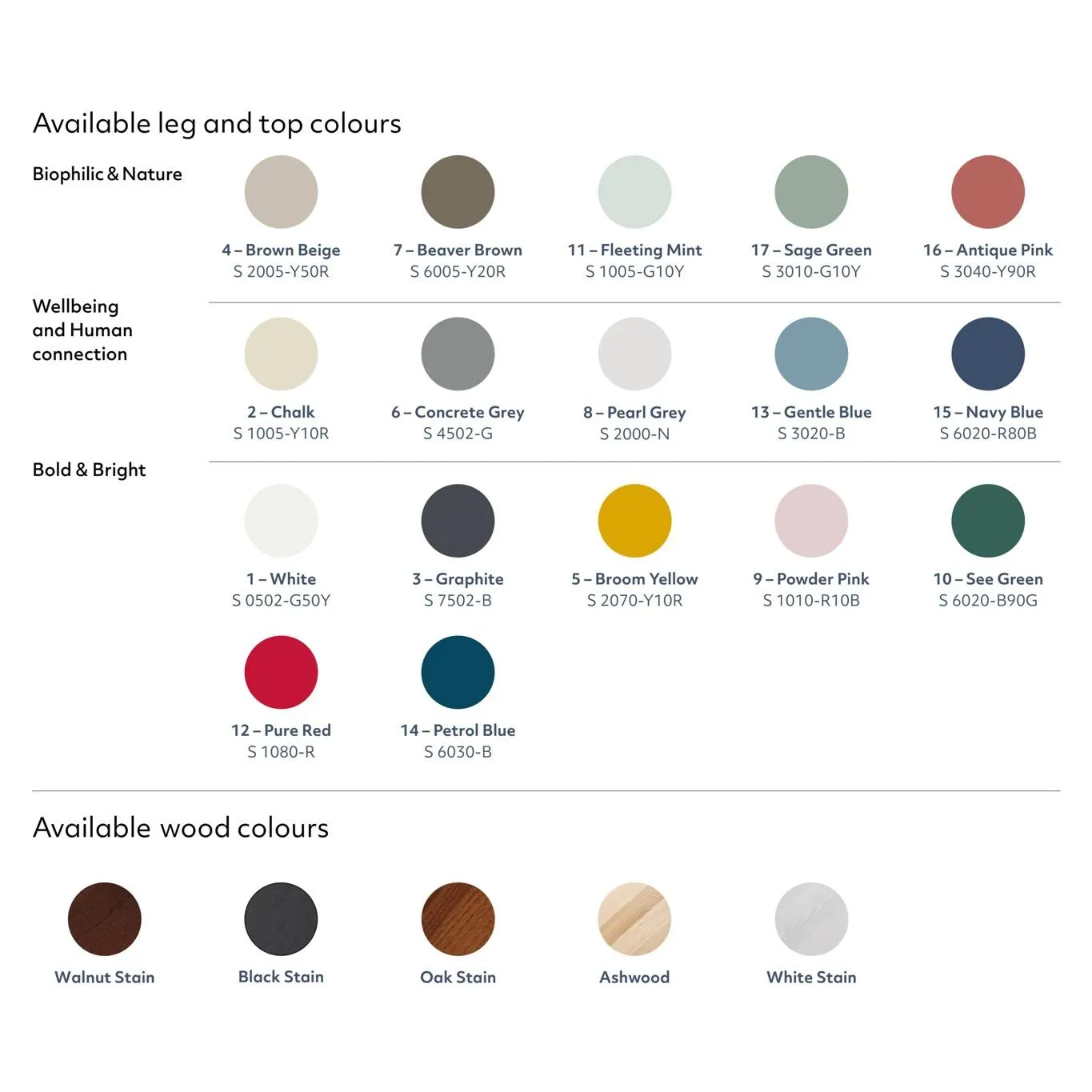 Kontenerek Biurowy LUKA 41x50cm Blat Orzech Biały Bok