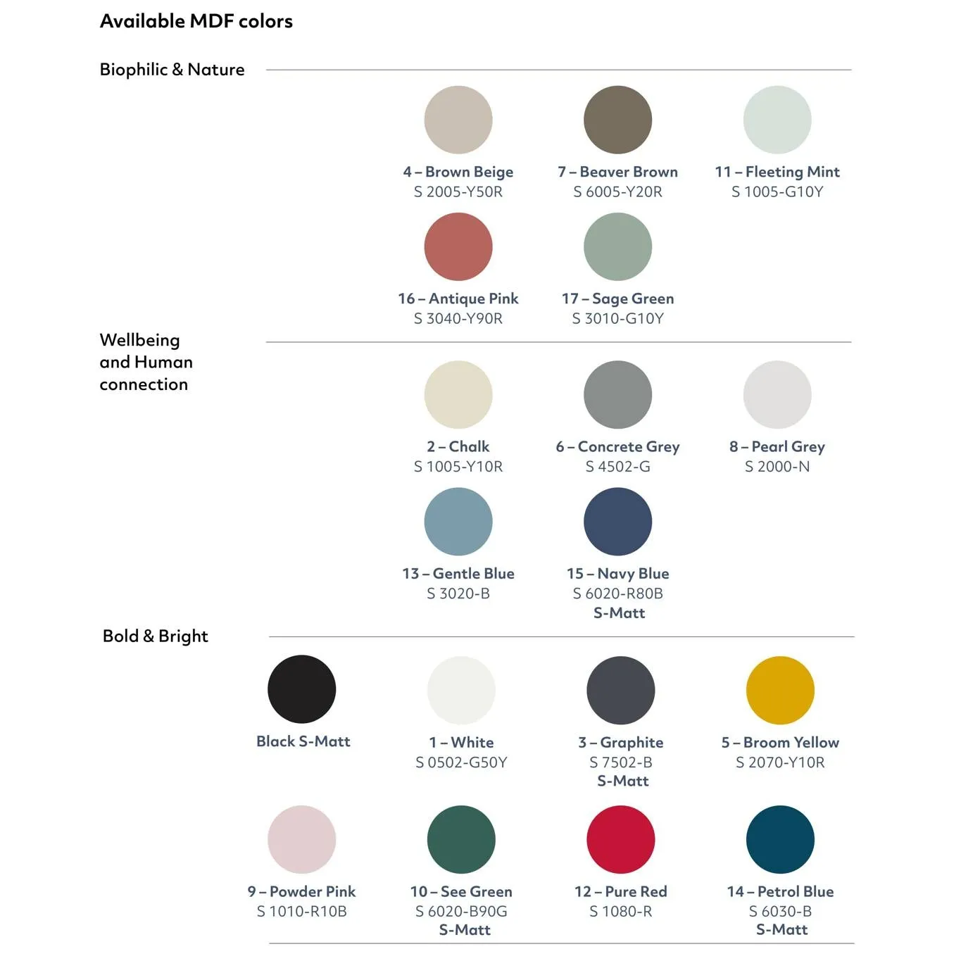 Biurko MAMO z Szufladą 105x40cm – Czarny