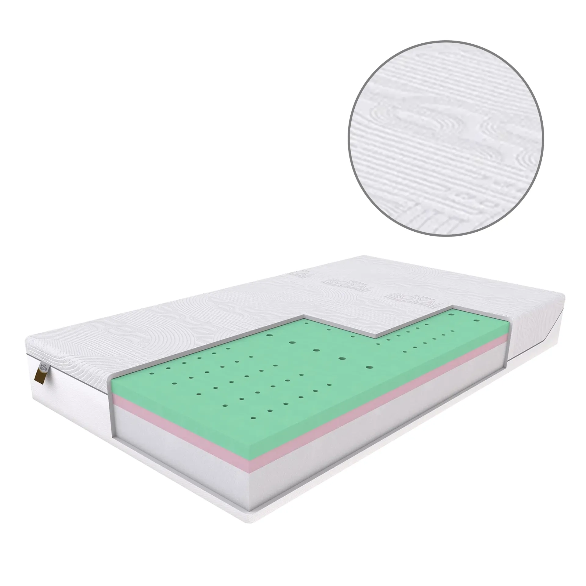 Materac specjalistyczny Foam Royal - Royal Med Empire 2 - 180x200