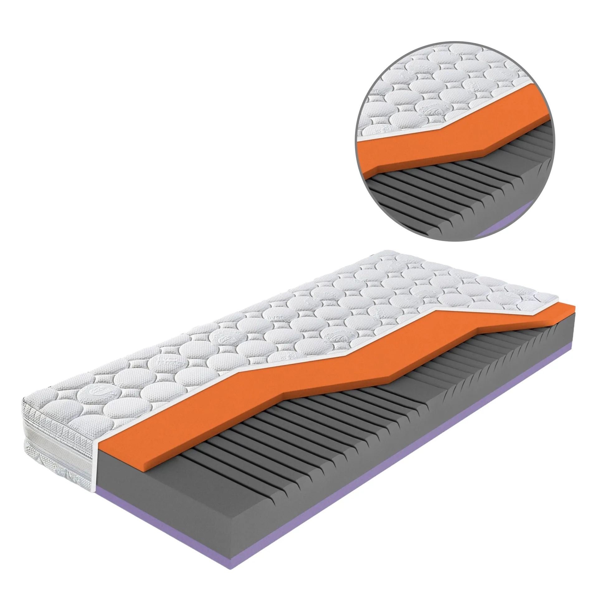 Materac Materasso Back Stretch - 160x200